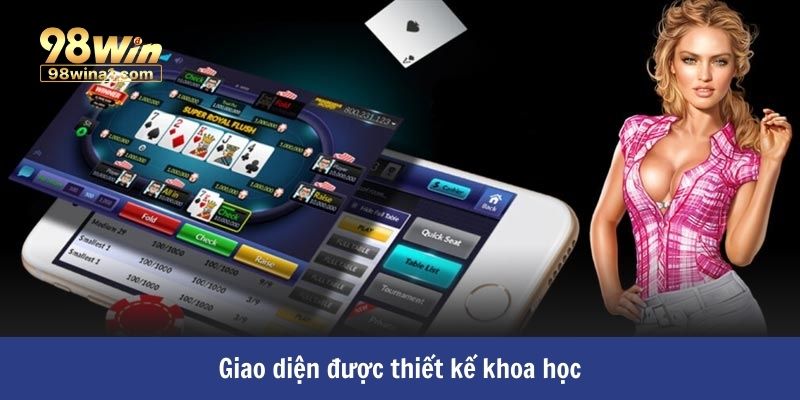 Giao diện được thiết kế khoa học